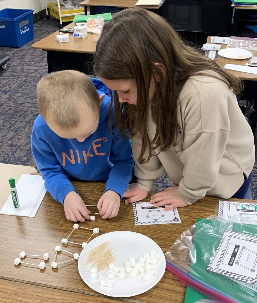 Mrs. Rambis Class Activity