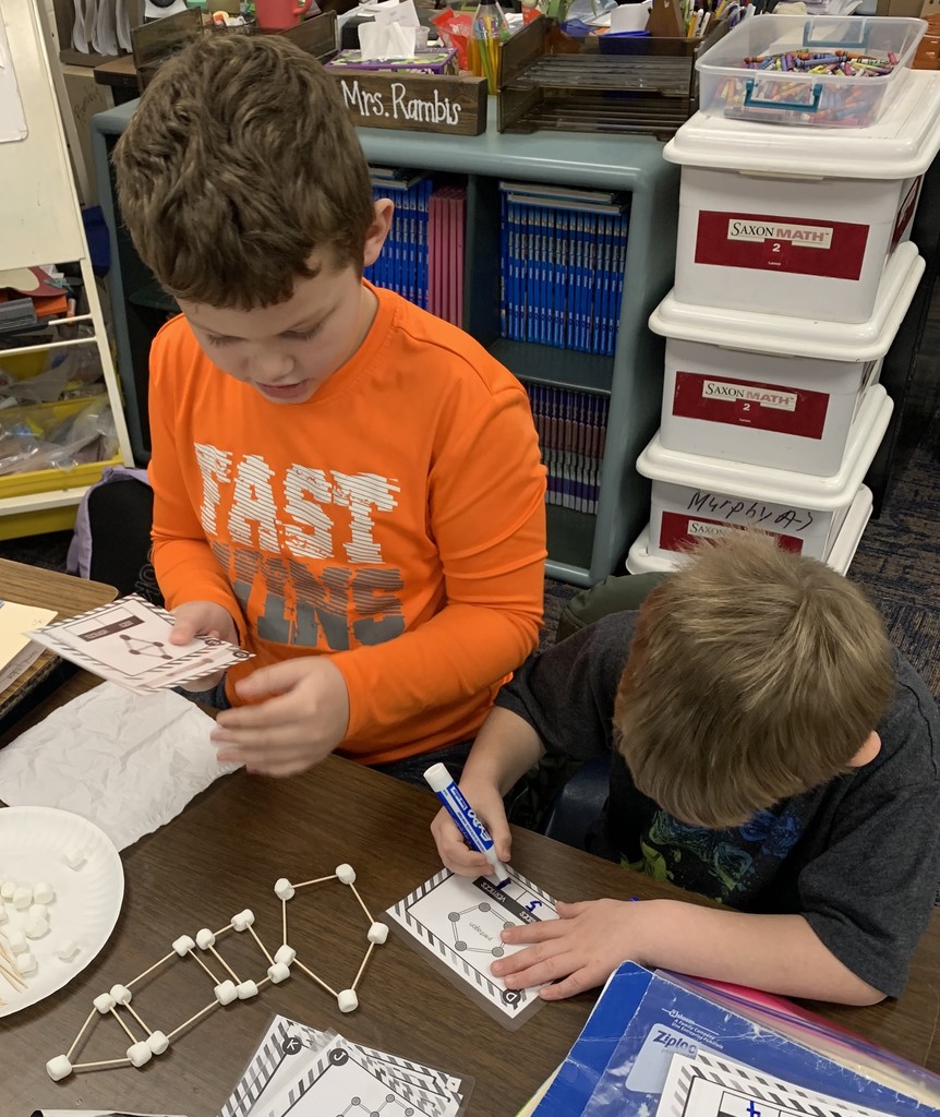 Mrs. Rambis Class Activity