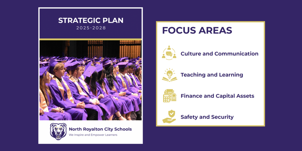 strategic plan