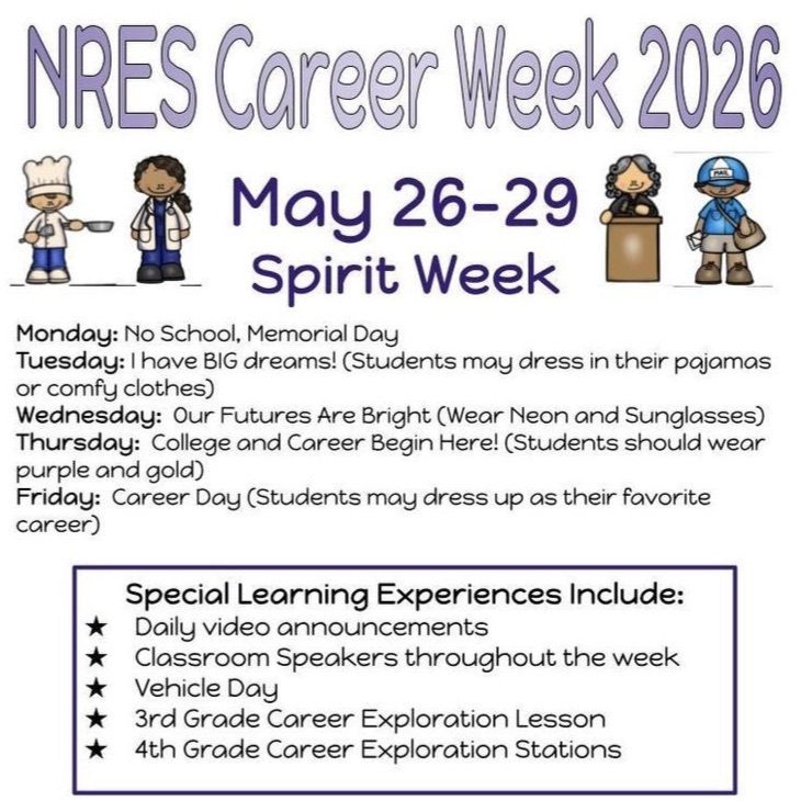 career week