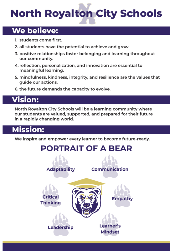 Portrait of a Bear