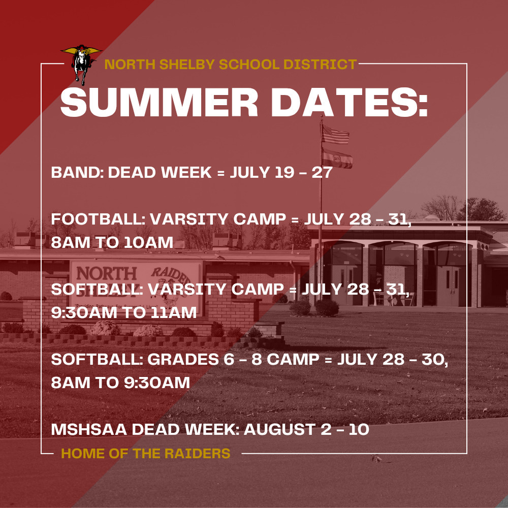 dates