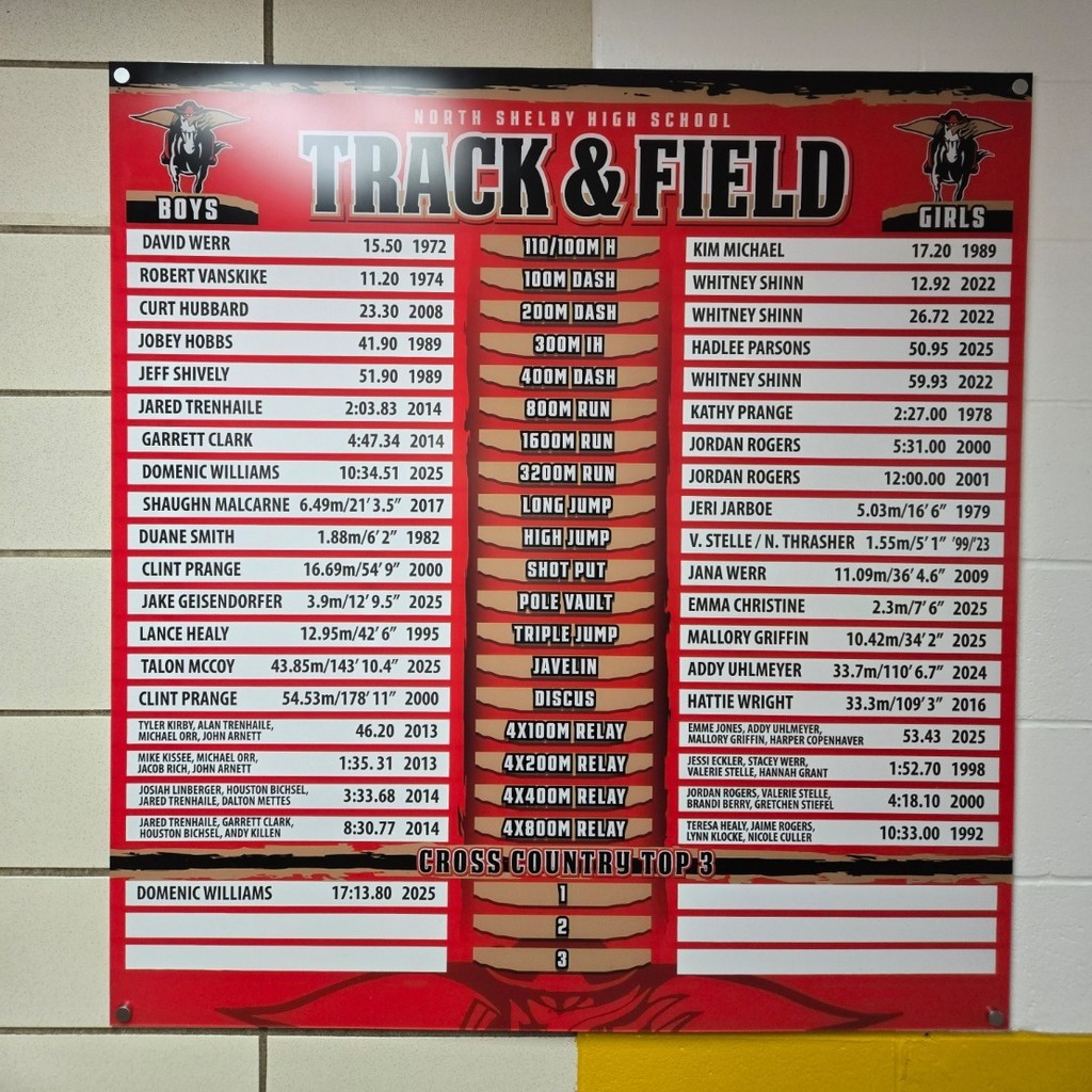 track