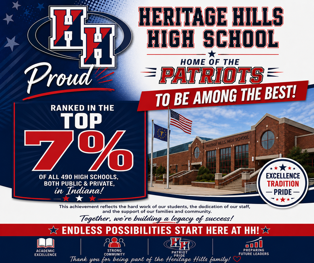 HH Top High Schools
