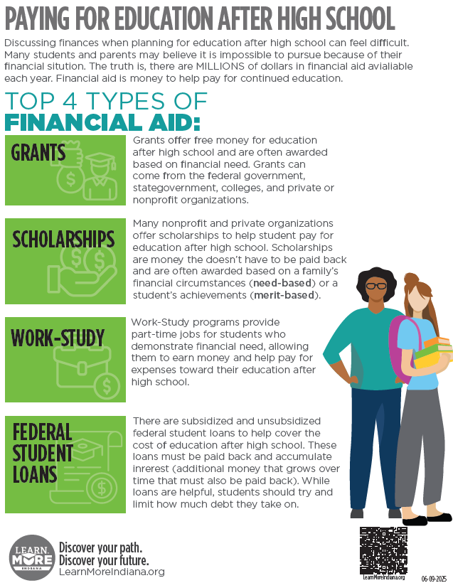 College Pay