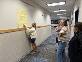 4 teachers planning to support students