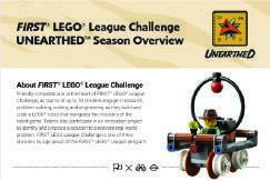 Lego League Info Graphic
