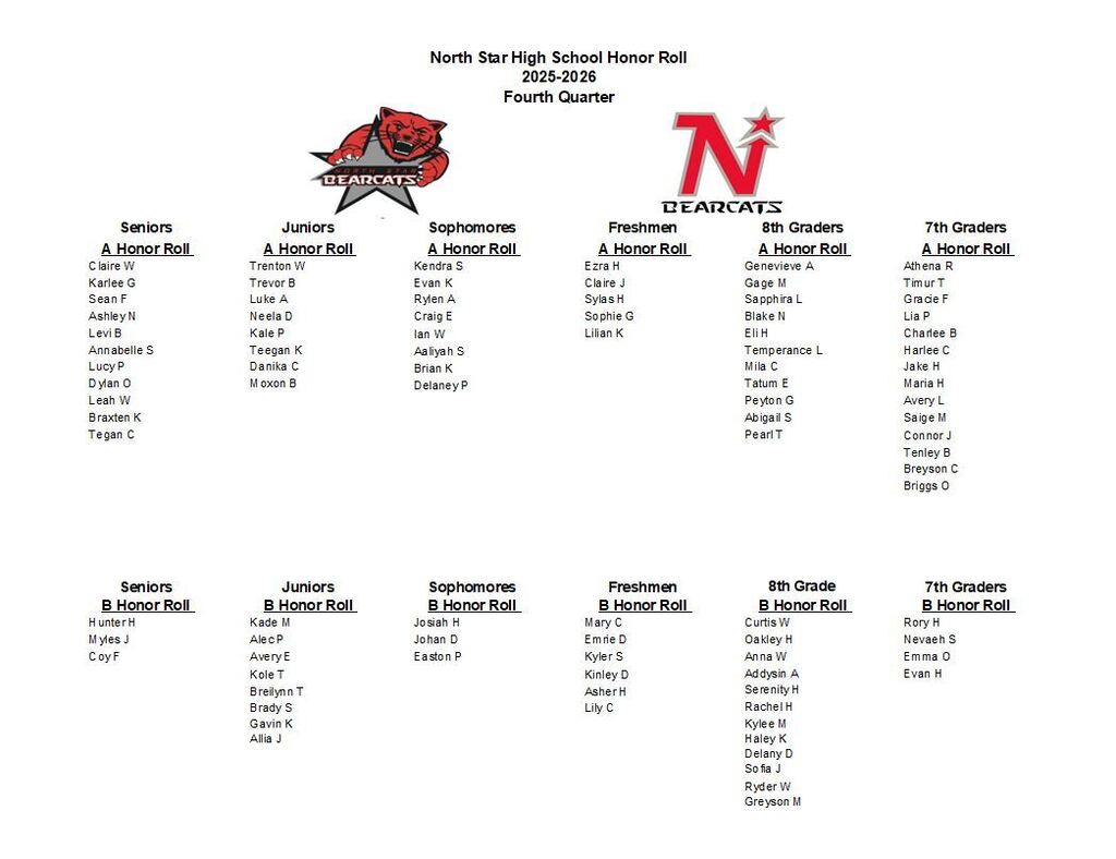 Honor Roll