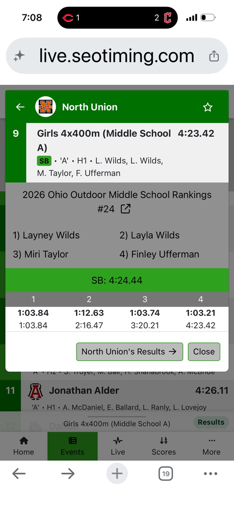 MS State Track Results