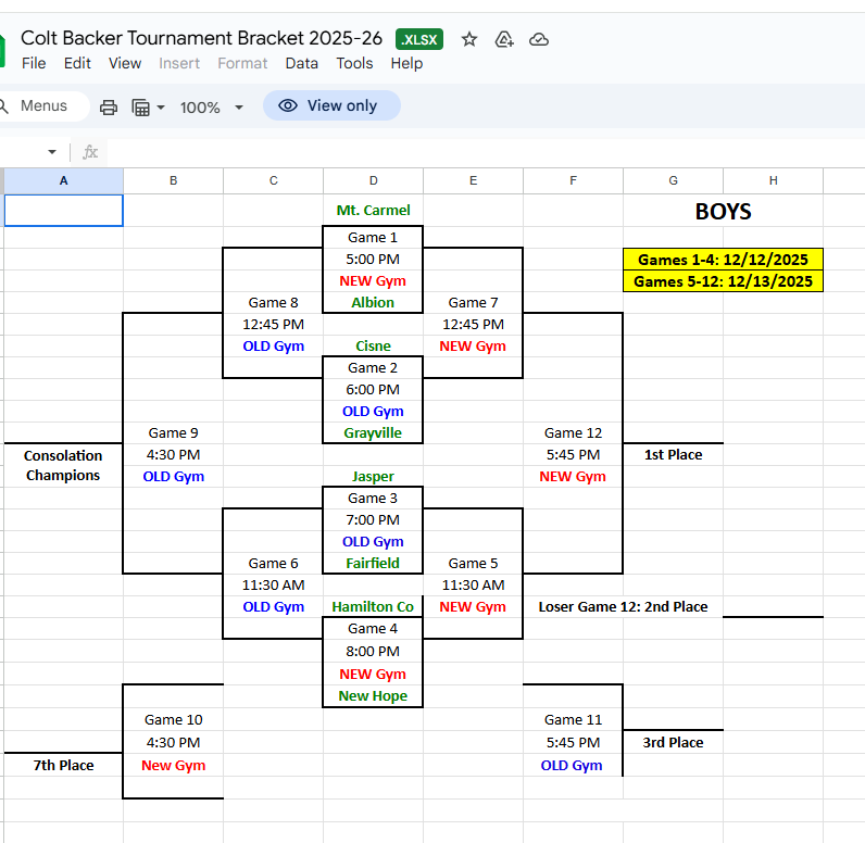6th Grade Tournament at Fairfield