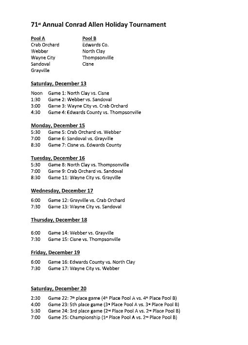 wayne city tournament