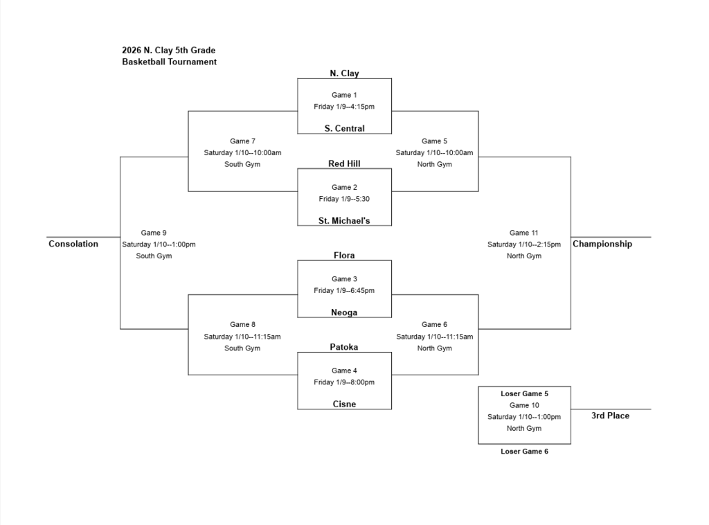 North Clay Tournament