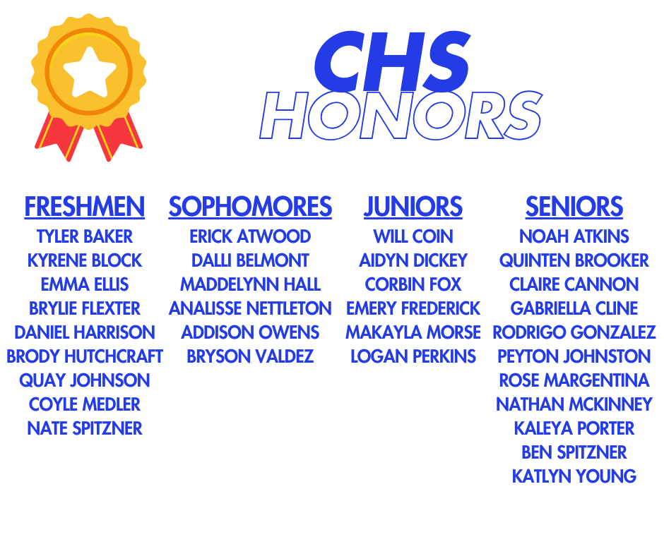 Honors