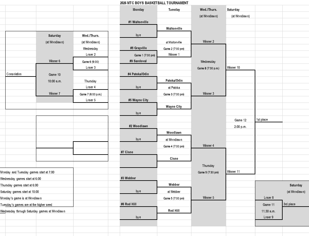 bracket