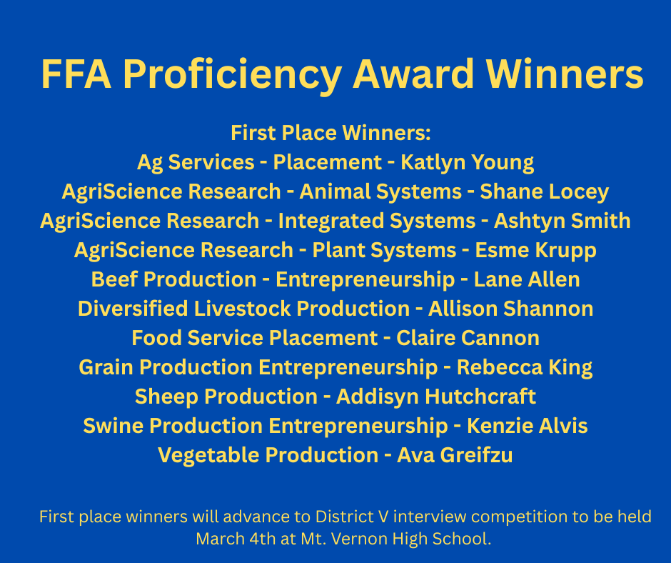 Proficiency Award Winners