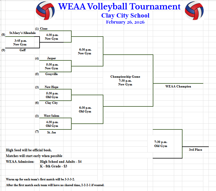 weaa vb