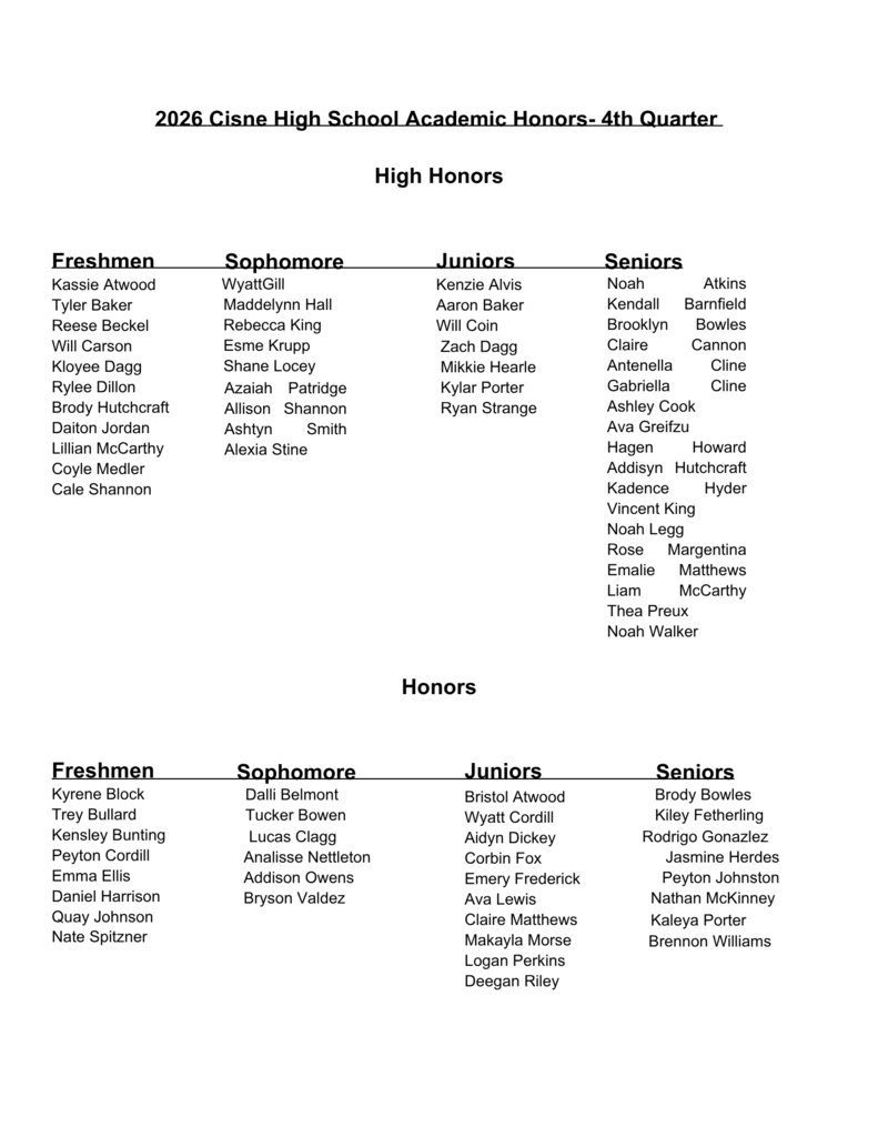 Honor Roll