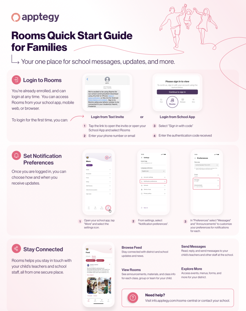 English How to Guide
