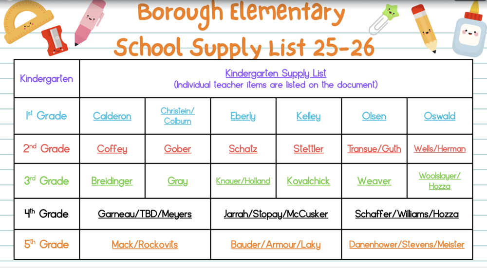 Image of School Supply List 25-26