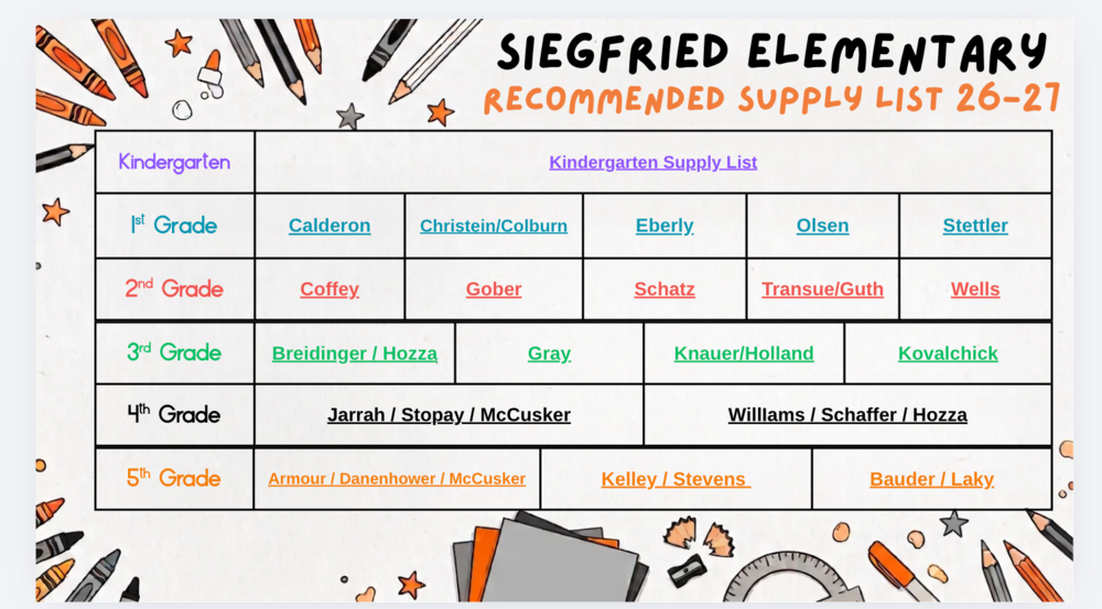 Image of the Slide for the Recommended Supply Lists for 26-27