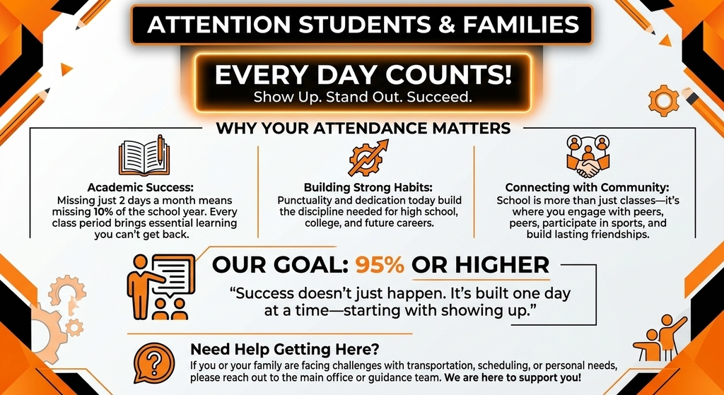 Attendance matters