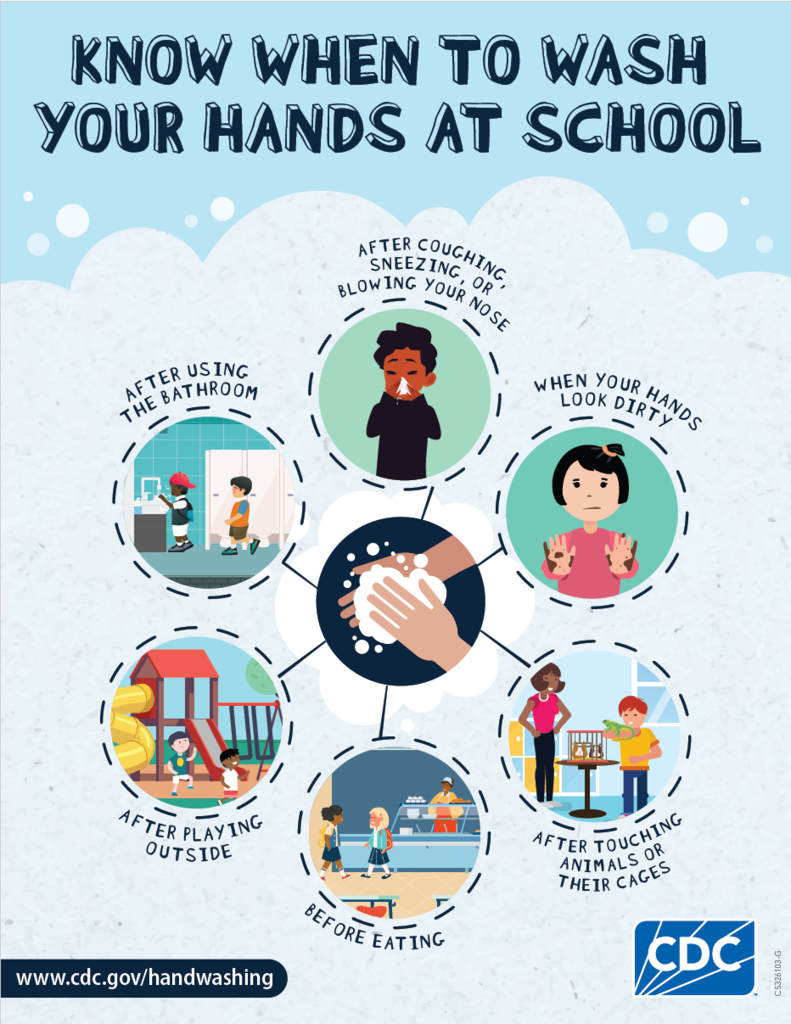 know when to wash your hands at school
