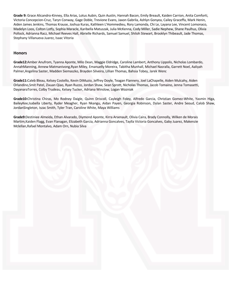 4 qtr honor roll