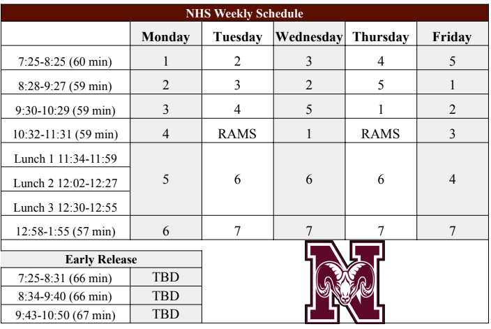 2024-25 NHS Schedule