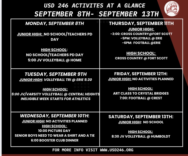 events