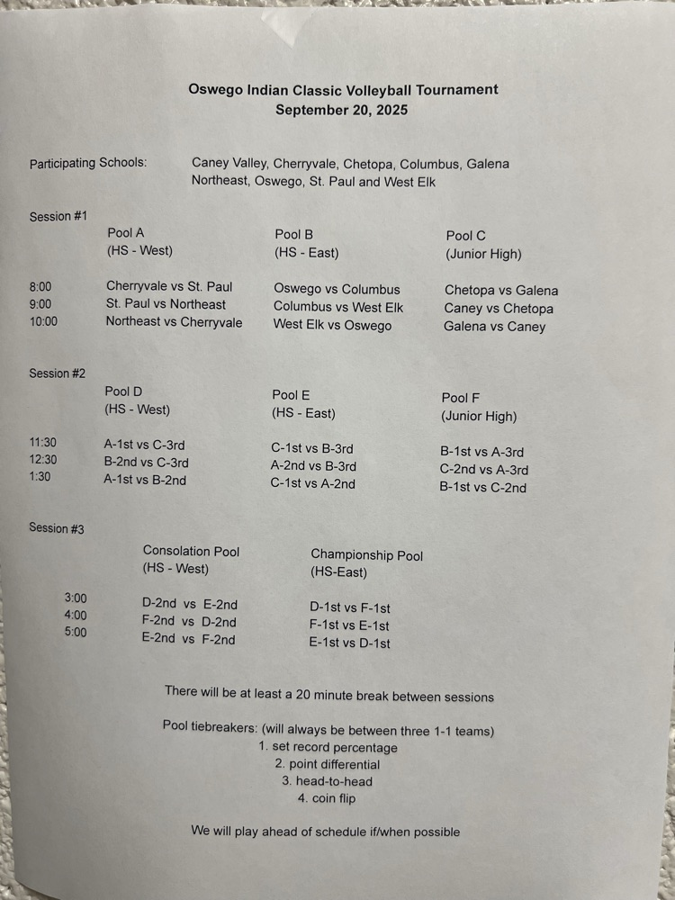 Oswego Volleyball Tournament 