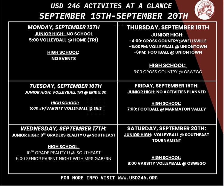 events