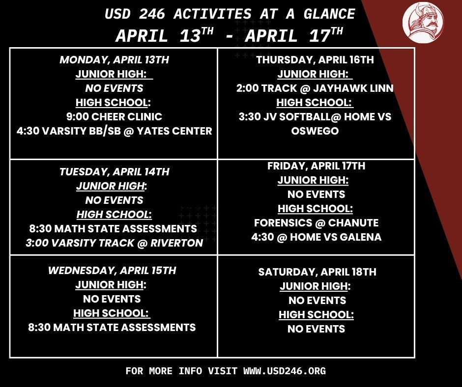 4/13 week of activities