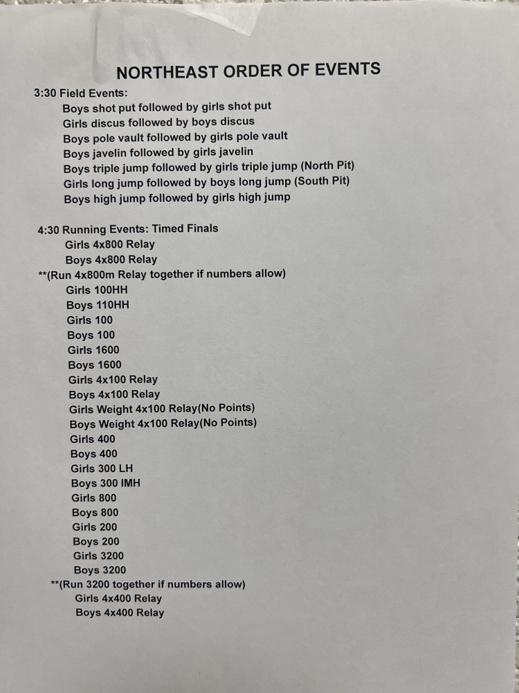 Northeast Invitational 