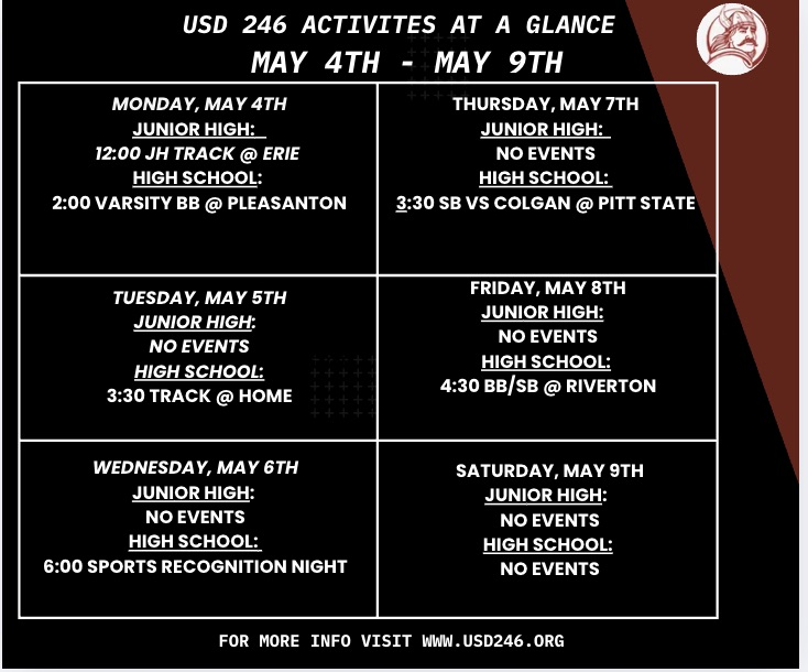 events