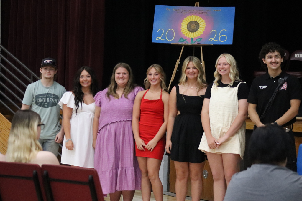 CTE Completers