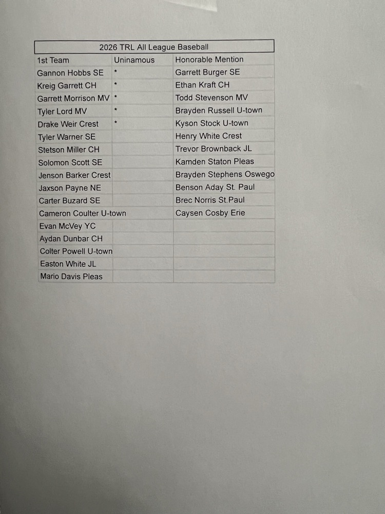 Baseball All League