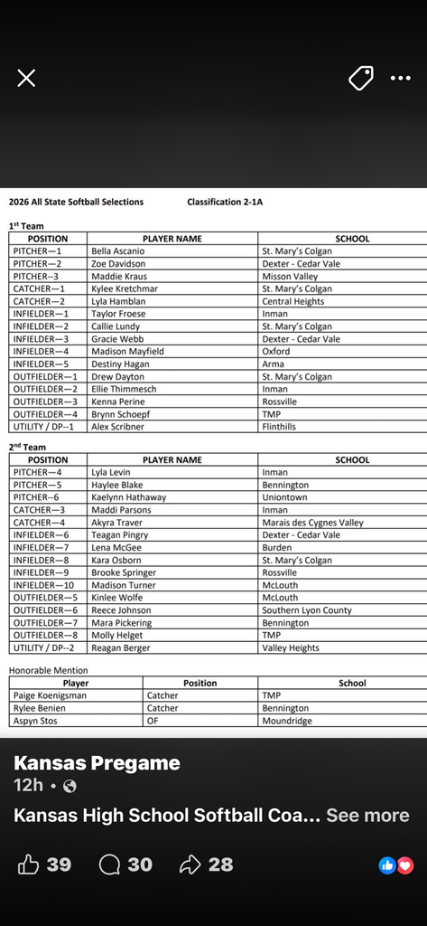 All State