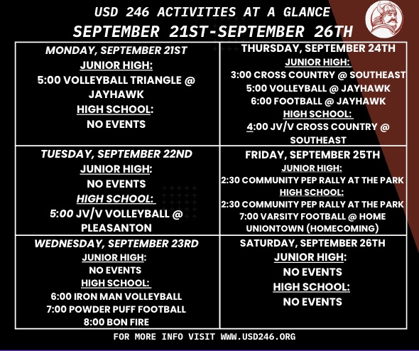 events