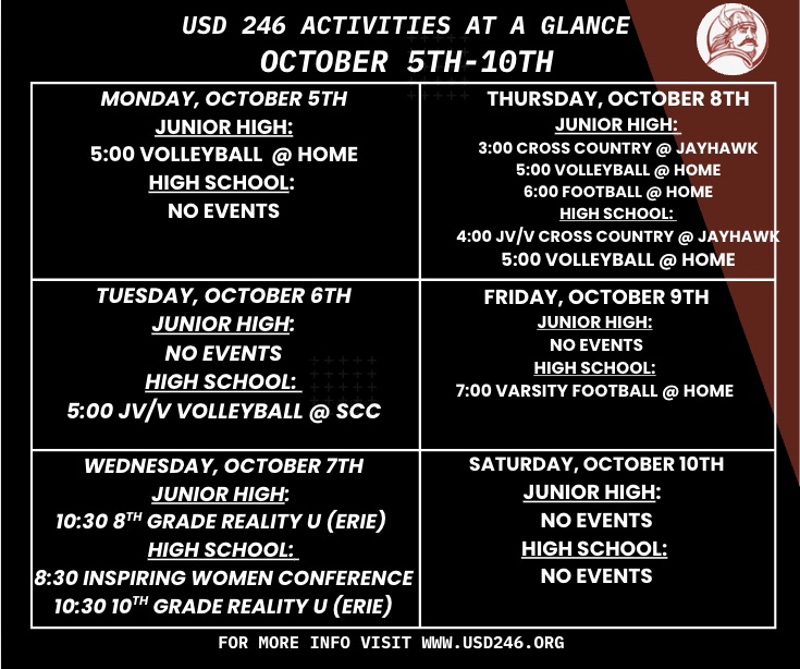 events