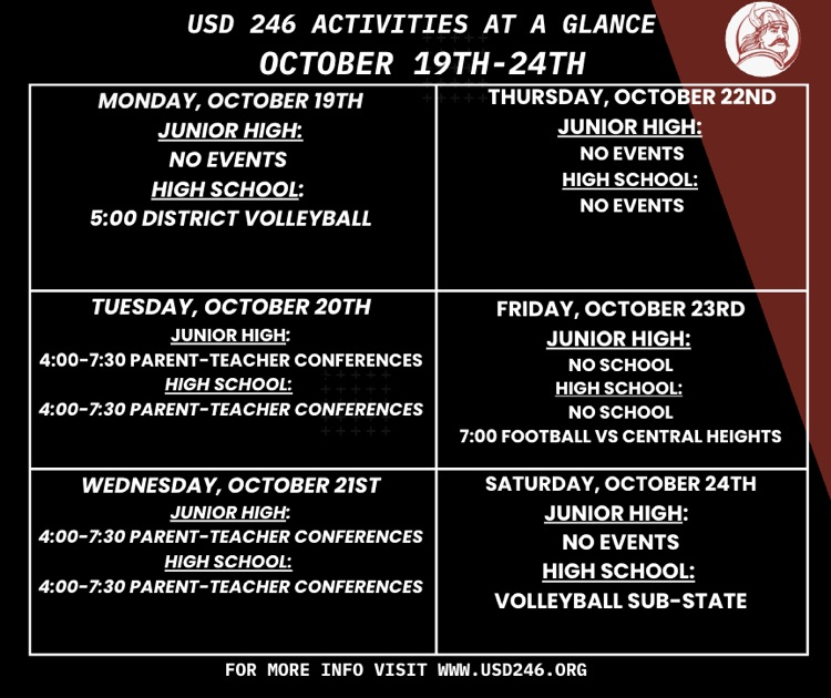 events
