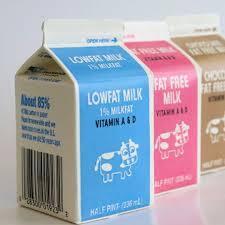 Milk Bid