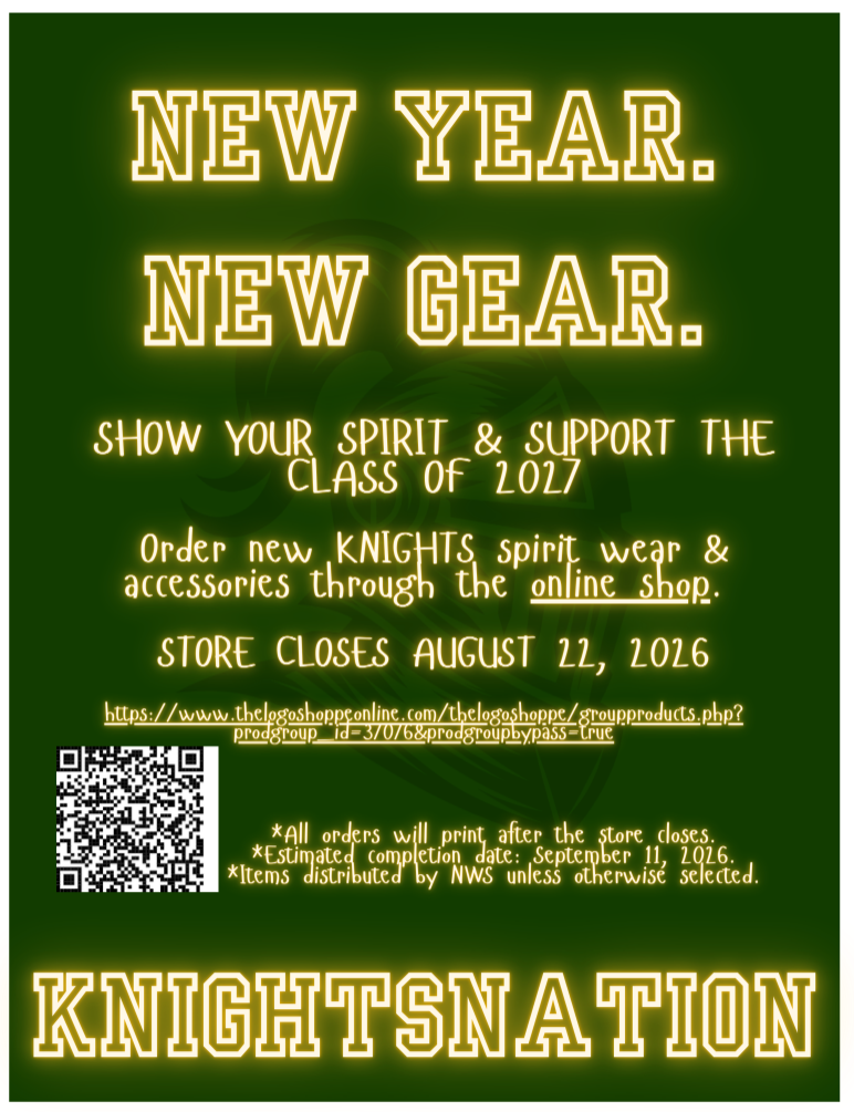 New Year. New Gear.