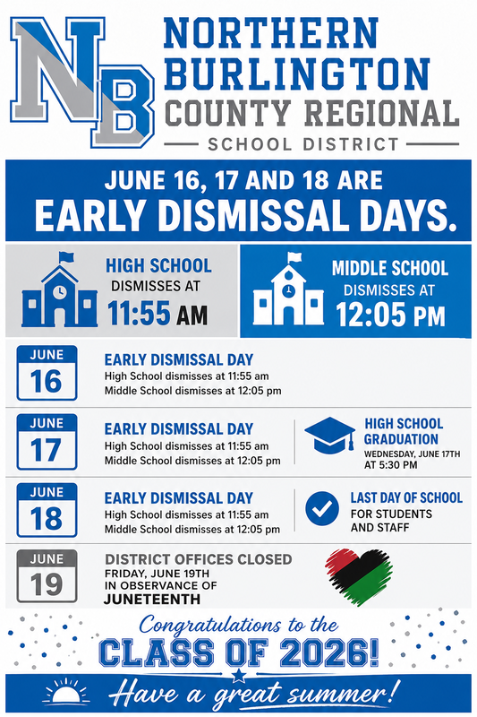 End of Year Info