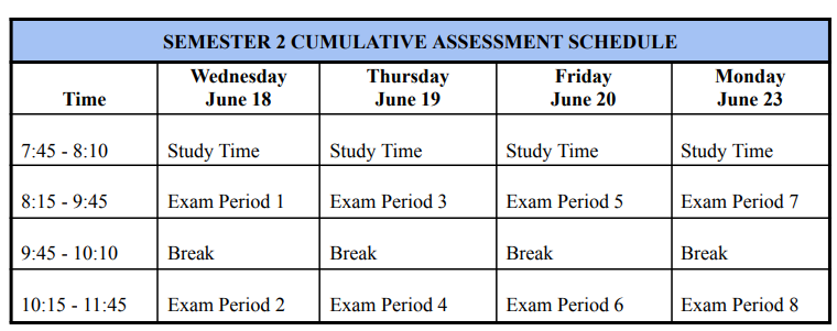 Semester 2 Cumulative Schedule