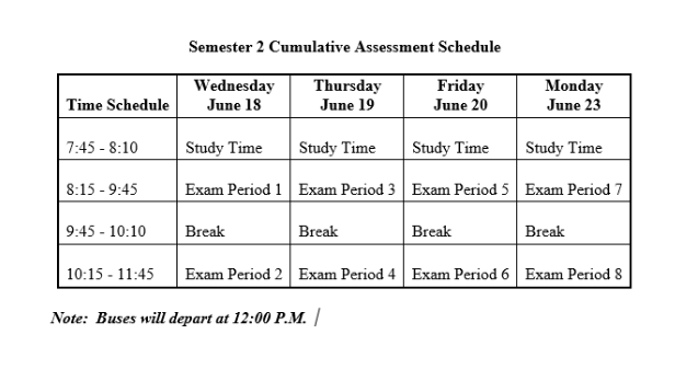 Testing Schedule