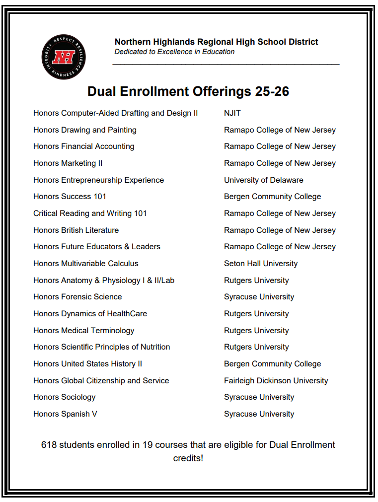 Dual Enrollment