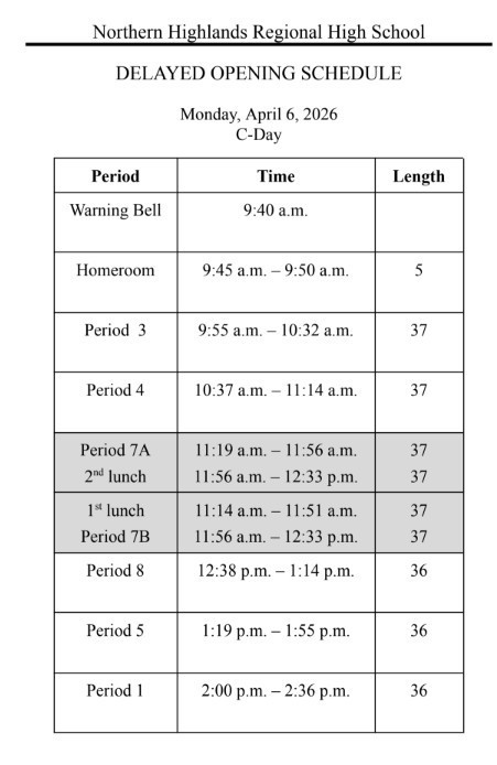 Delayed Opening April 6 2026