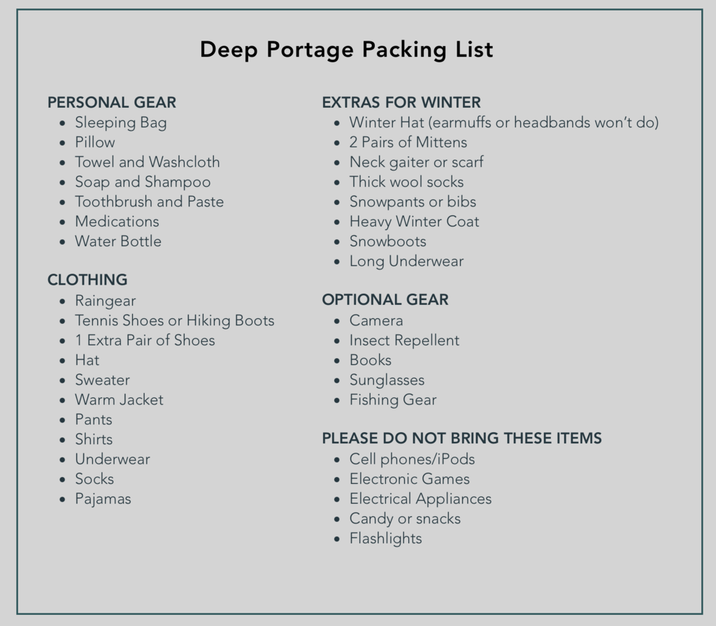 Packing List