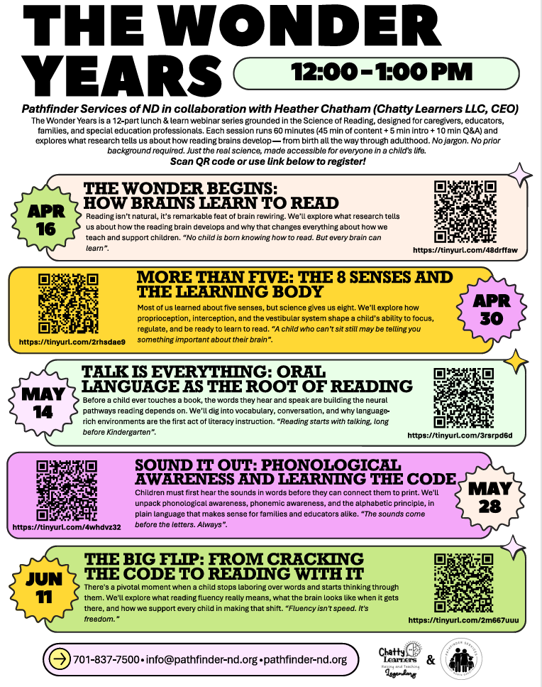 classes information with QR code