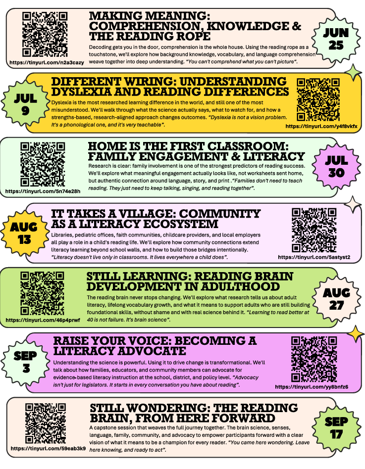 classes information with QR code